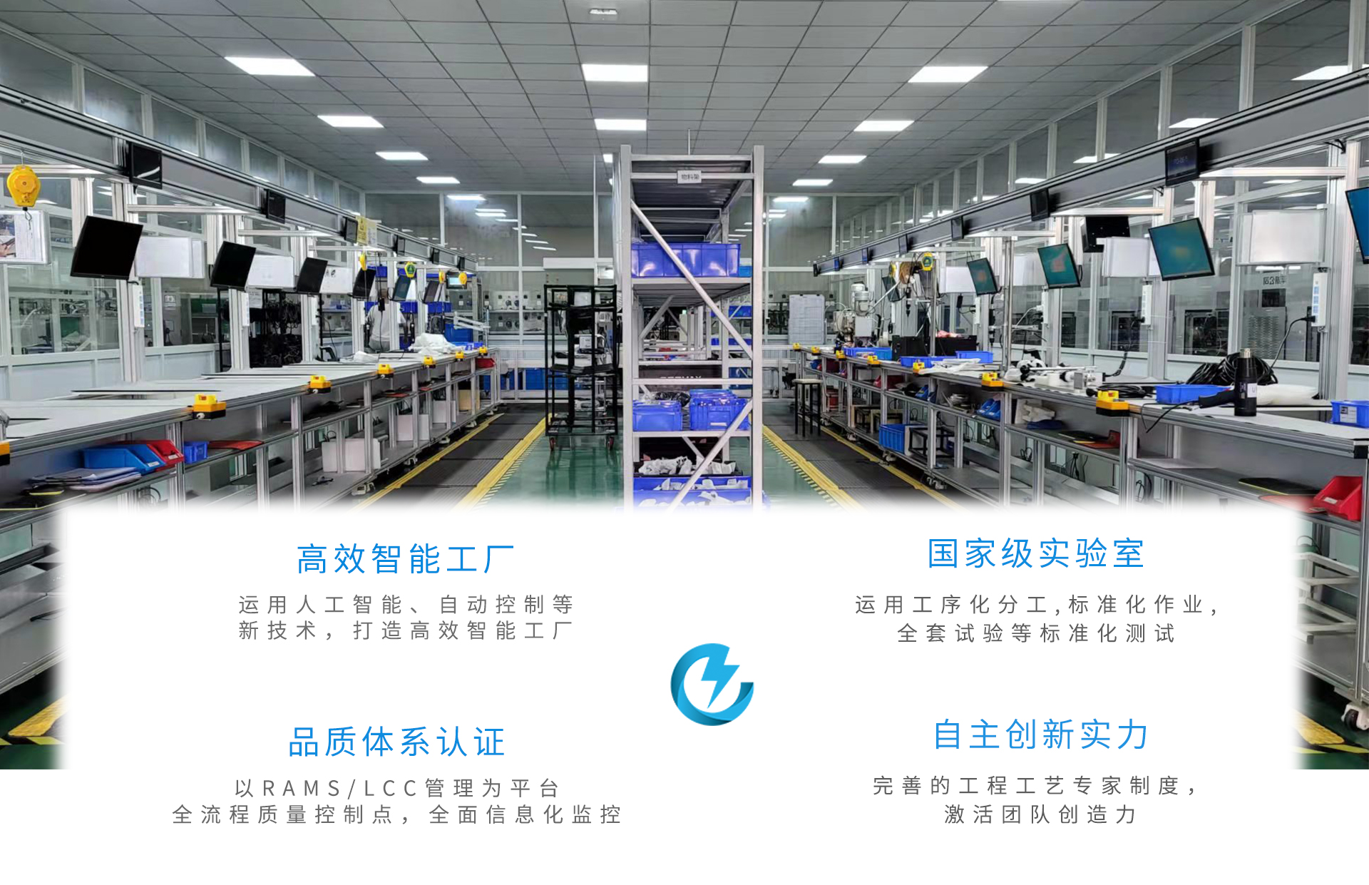 1642495258169833.jpg 研發實力.jpg