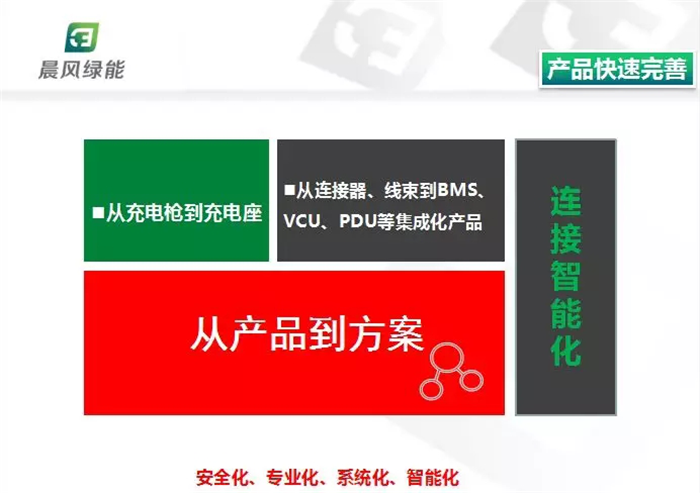 1644494287118724.png 5.png